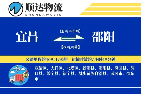宜昌到邵阳物流公司-小件货运专线「打包服务」