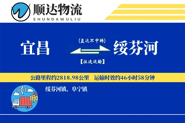 宜昌到绥芬河物流公司