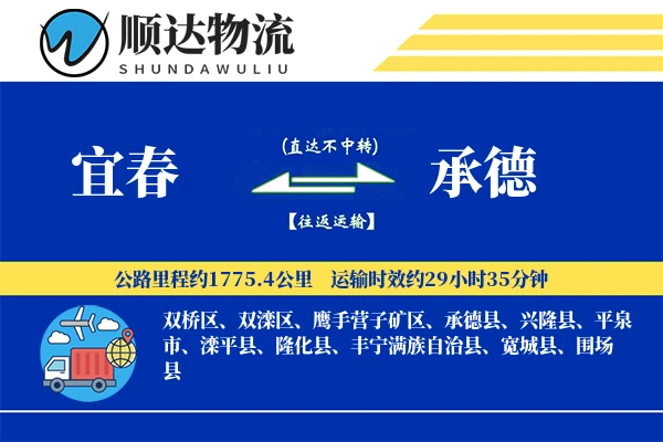 宜春到承德物流公司