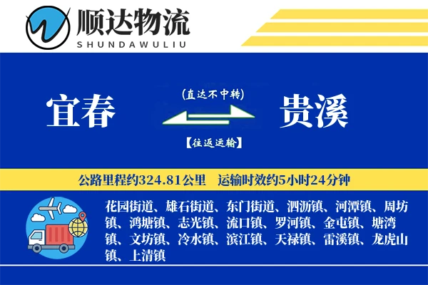 宜春到贵溪物流公司