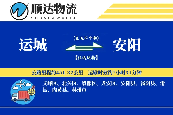 运城到安阳物流公司