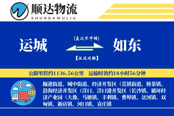 运城到如东物流公司