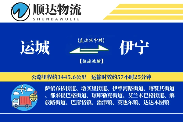 运城到伊宁物流公司-逆向运输专线「智能物流」
