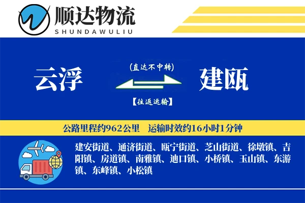 云浮到建瓯物流公司