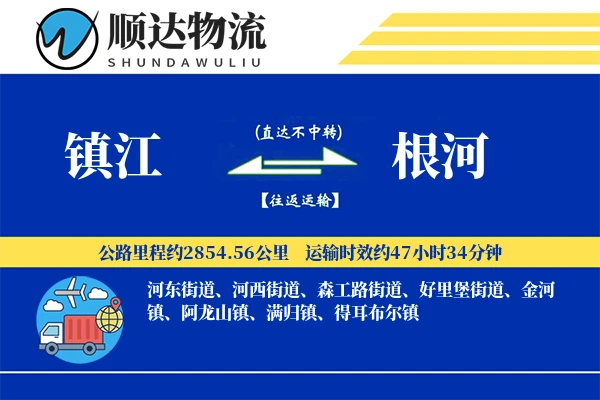 镇江到根河物流公司