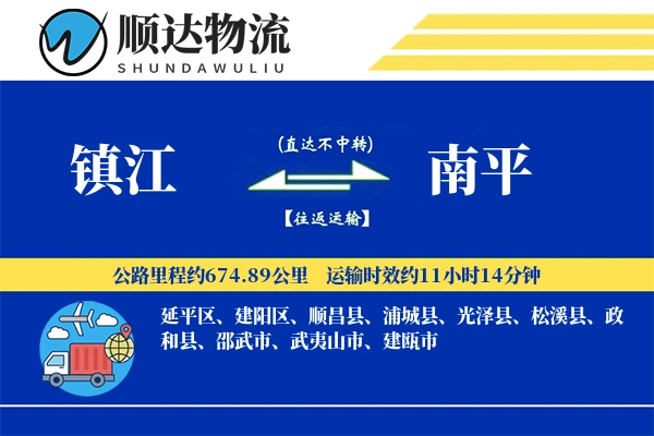镇江到南平物流公司