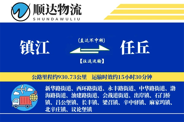 镇江到任丘物流公司