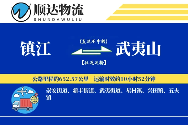 镇江到武夷山物流公司-甩挂运输专线「定制化方案」